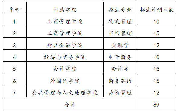 微信图片_20220316105341.png