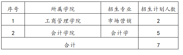 微信图片_20220316105359.png