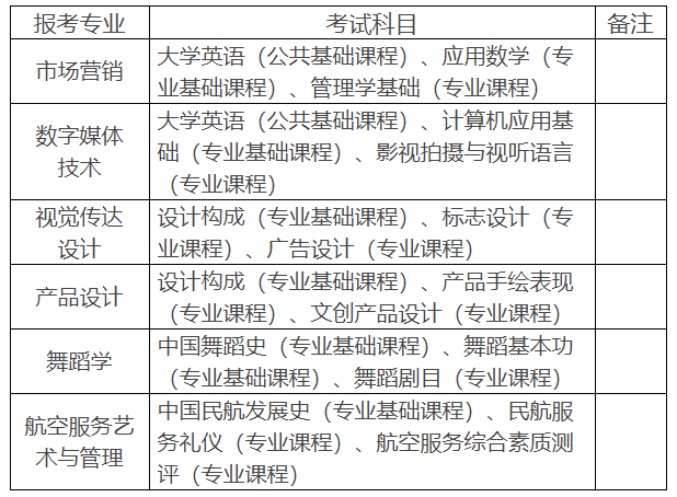 微信图片_20220322163922.png