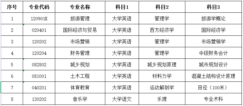 微信图片_20220322165438.png