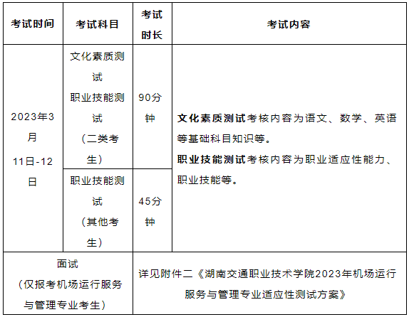 湖南交通职业技术学院2023年单招章程(图3)