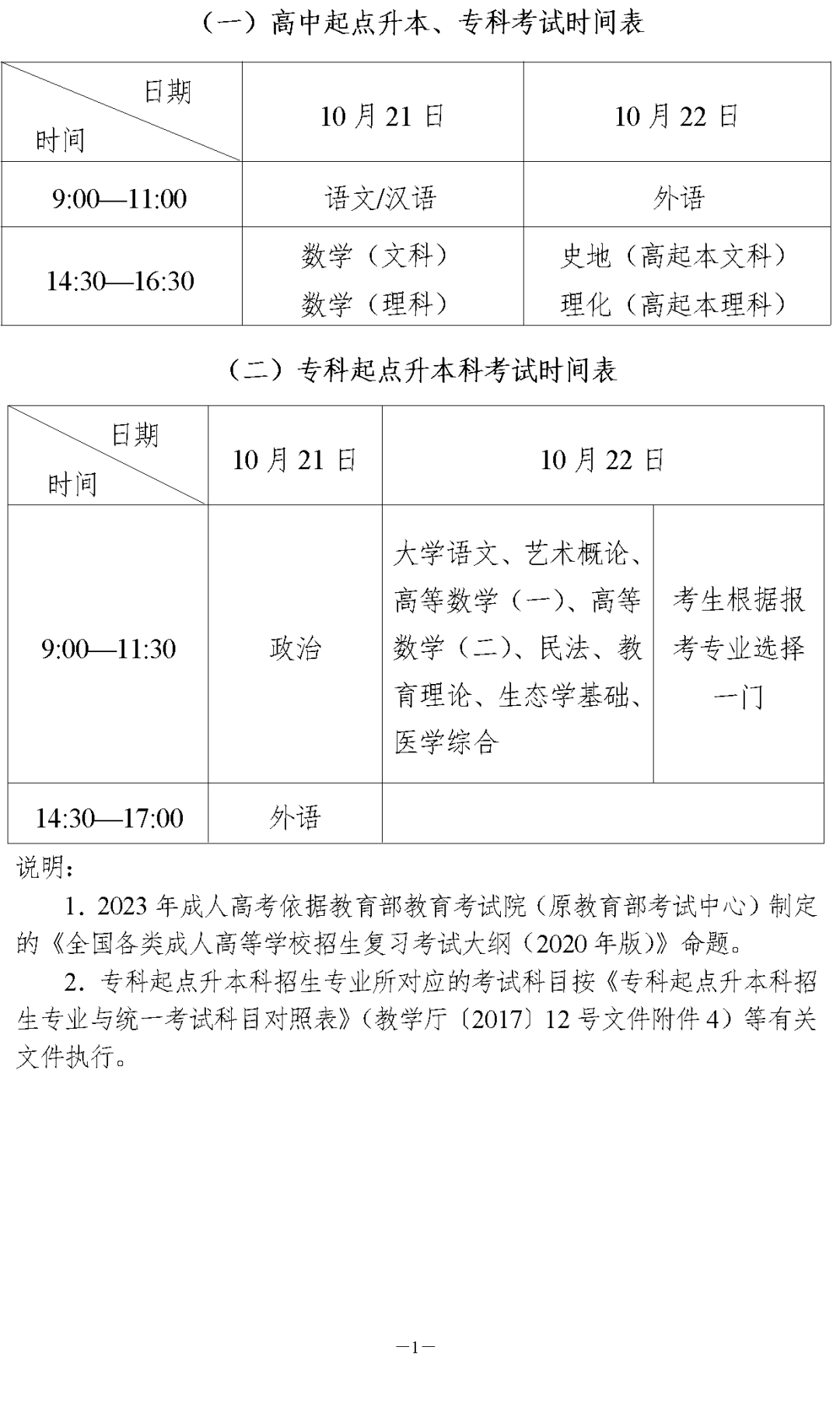 湖南省2023年常德成人高考高等学校招生全国统一考试报名须知(图3)