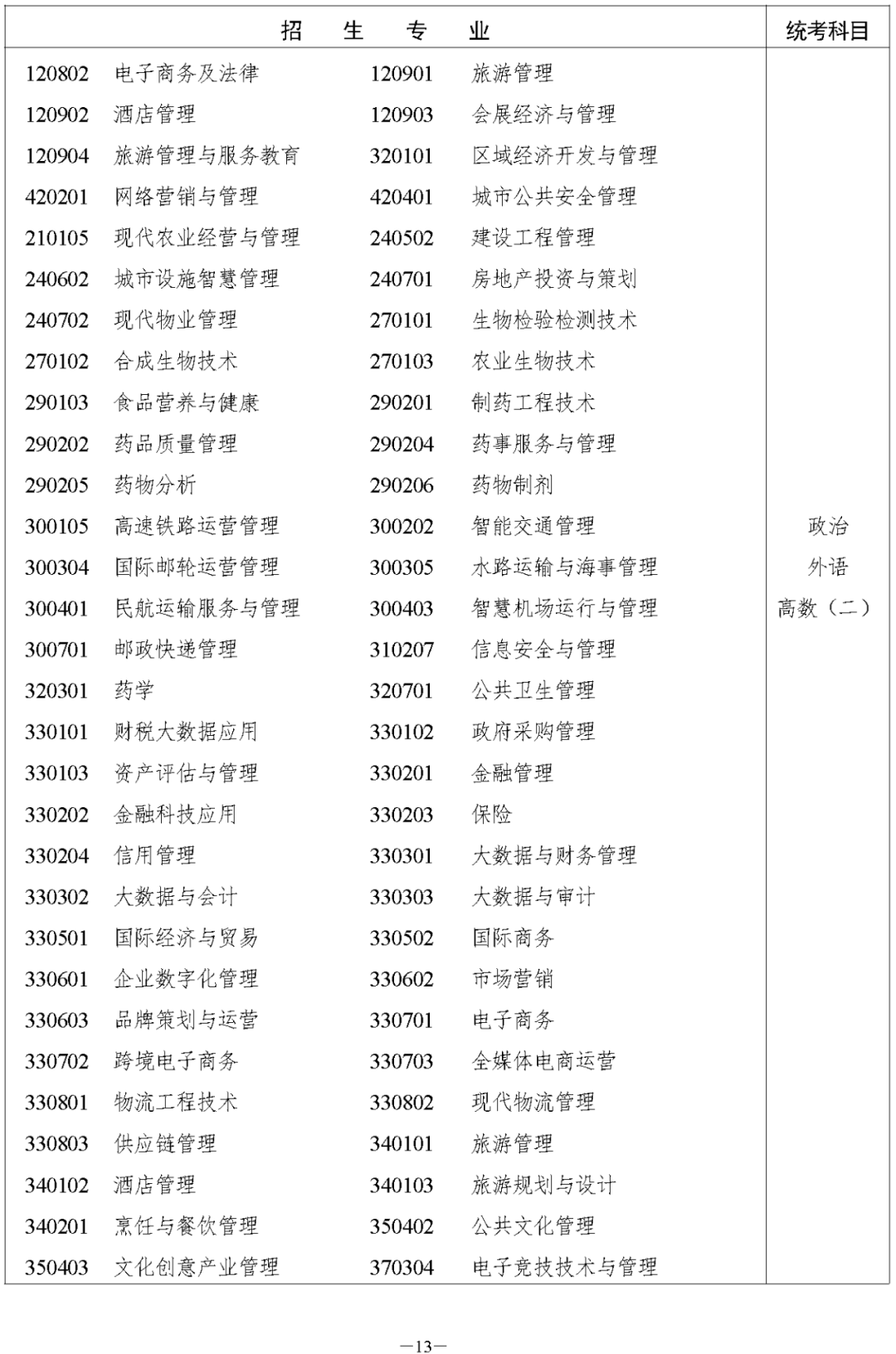 湖南省2023年永州成人高考高等学校招生全国统一考试报名须知(图15)