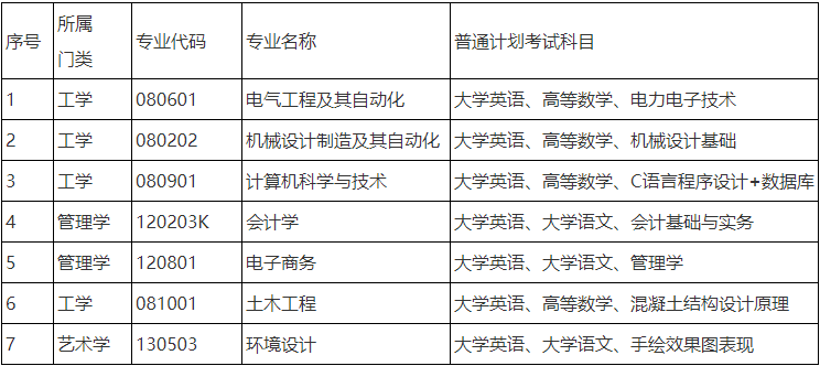 湖南工程学院应用技术学院.png